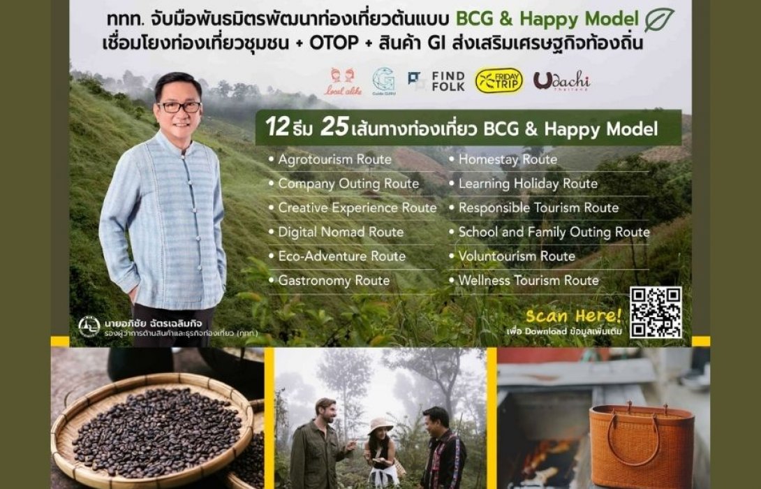 “ททท.” ผนึก พันธมิตรพัฒนาเส้นทางท่องเที่ยวต้นแบบ BCG & Happy Model  เชื่อมโยงกิจกรรมท่องเที่ยวชุมชนเพิ่มจุดขายด้วยผลิตภัณฑ์โอทอปส่งเสริมเศรษฐกิจท้องถิ่น