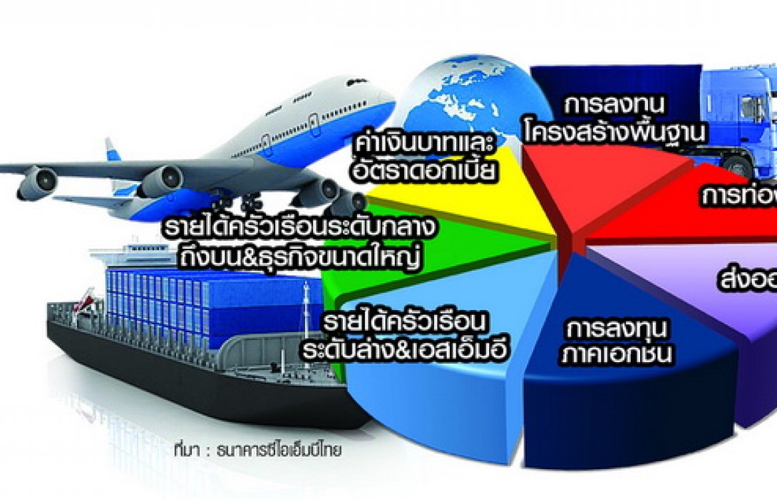 เศรษฐกิจปีระกาส่อแววหืดจับ “ส่งออก-ท่องเที่ยว-เงินรัฐ”ไม่เวิร์ก/หนี้เน่าท่วมแบงก์