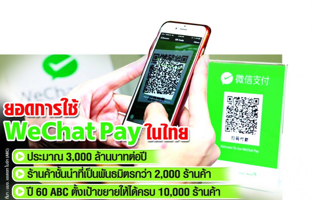 หอบเงินหยวนร่วมทุนแบงก์ไทย ชิงเดือด“อีมันนี่”รับนักท่องเที่ยวจีนทะลัก-รับตลาดบูม 5 แสนล้าน