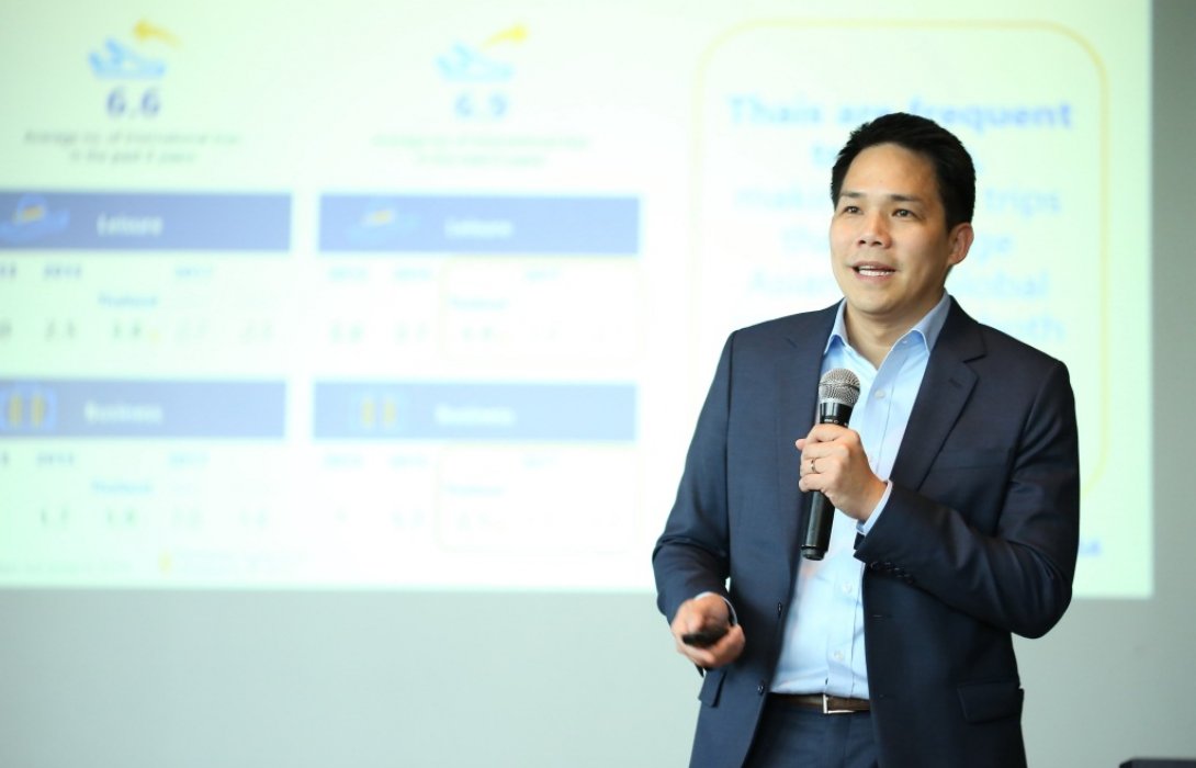 ผลสำรวจวีซ่า เผยคนไทยเที่ยวบ่อยกว่านักท่องเที่ยวทั่วโลกโดยเฉลี่ย