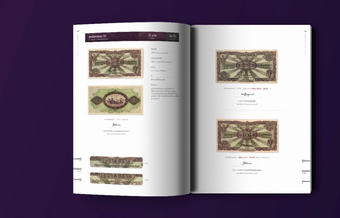 ธนาคารธนชาต ร่วมกับ MOCA  เปิดตัวหนังสือธนบัตรไทย รัชกาลทื่ ๔ – รัชกาลที่ ๘