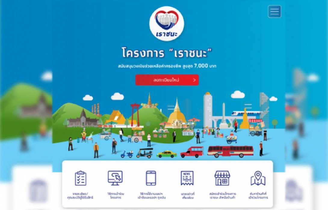 ศุกร์นี้รับเลย 1,000 บาทแรก โครงการ “เราชนะ” สำหรับกลุ่มผู้ถือบัตรสวัสดิการแห่งรัฐ