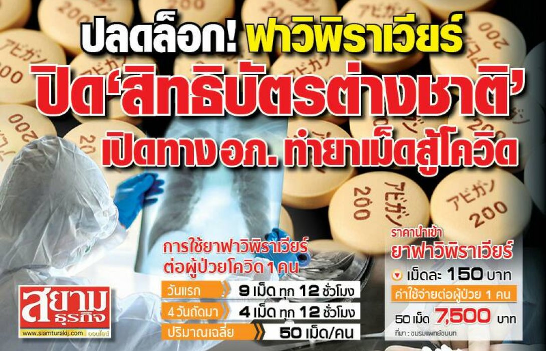 คนไทยผวา “ไวรัสมรณะ” ซื้อ“ประกันโควิด” 20 ล้านฉบับ