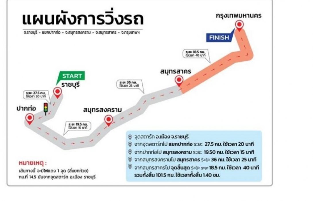   ม็อบสิบล้อจี้รัฐตรึงราคาดีเซล-คลังยันยังไม่ถึงเวลาลดภาษีสรรพสามิต