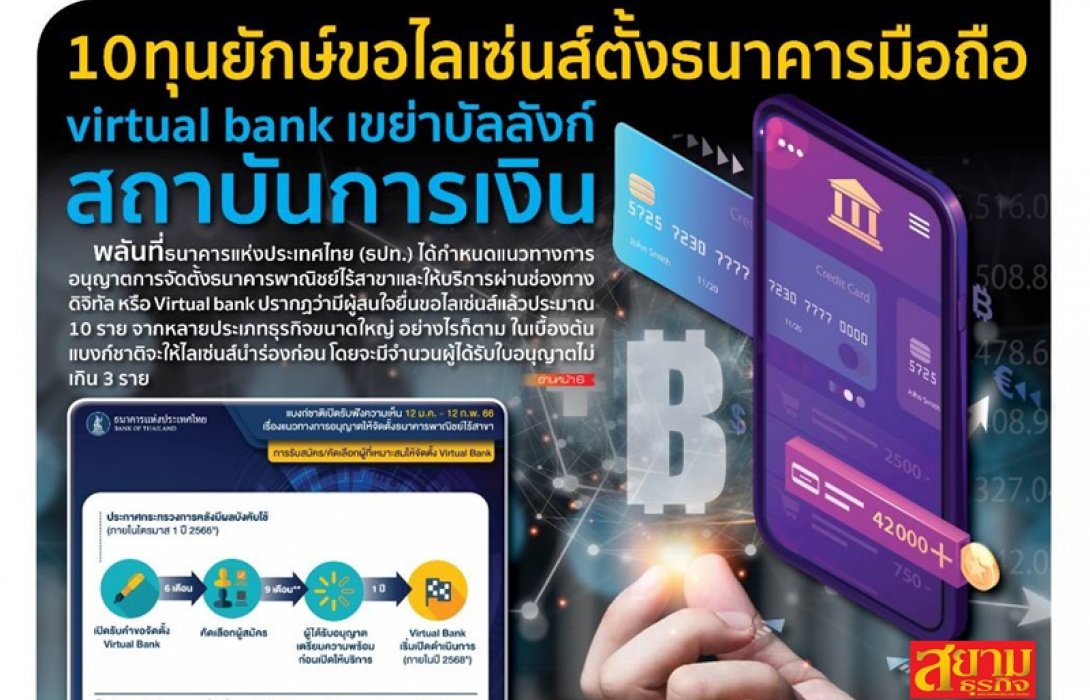 10 ทุนยักษ์ขอไลเซ่นส์ตั้งธนาคารมือถือ virtual bank เขย่าบัลลังก์สถาบันการเงิน