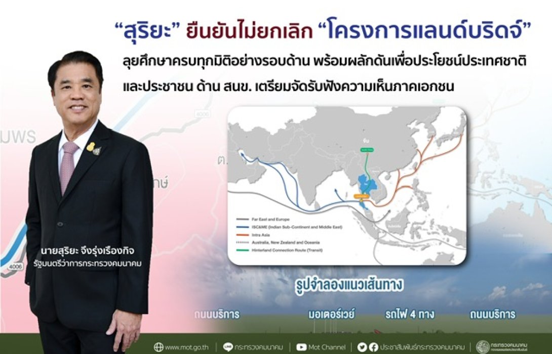 “สุริยะ” ยืนยันไม่ยกเลิก “โครงการแลนด์บริดจ์” ลุยศึกษาครบทุกมิติ