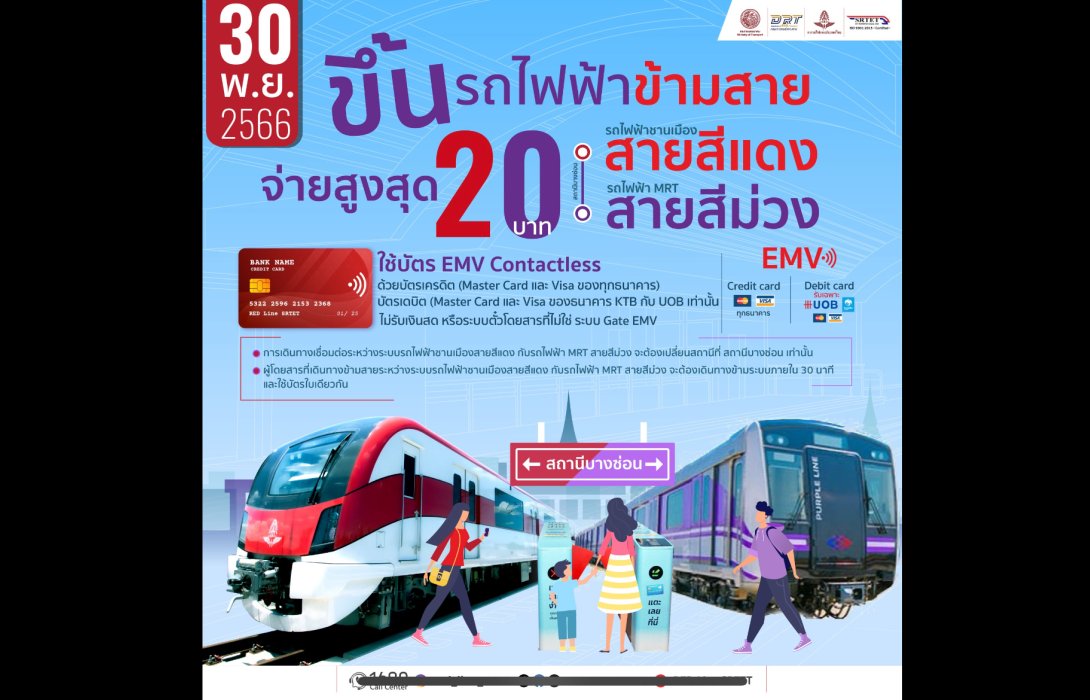 “สุรพงษ์” สั่งเดินหน้าลดค่าครองชีพช่วยประชาชน คิกออฟ คิดค่าโดยสารเดินทางเชื่อมต่อระหว่าง รถไฟฟ้าสายสีแดง-สายสีม่วง ด้วยบัตร EMV สูงสุดเพียง 20 บาท เริ่ม 30 พ.ย.นี้