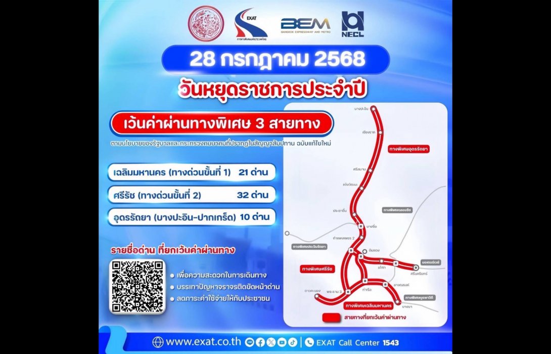 28 กรกฎาคม 2568 กทพ. ยกเว้นค่าผ่านทางพิเศษ 3 สายทาง 