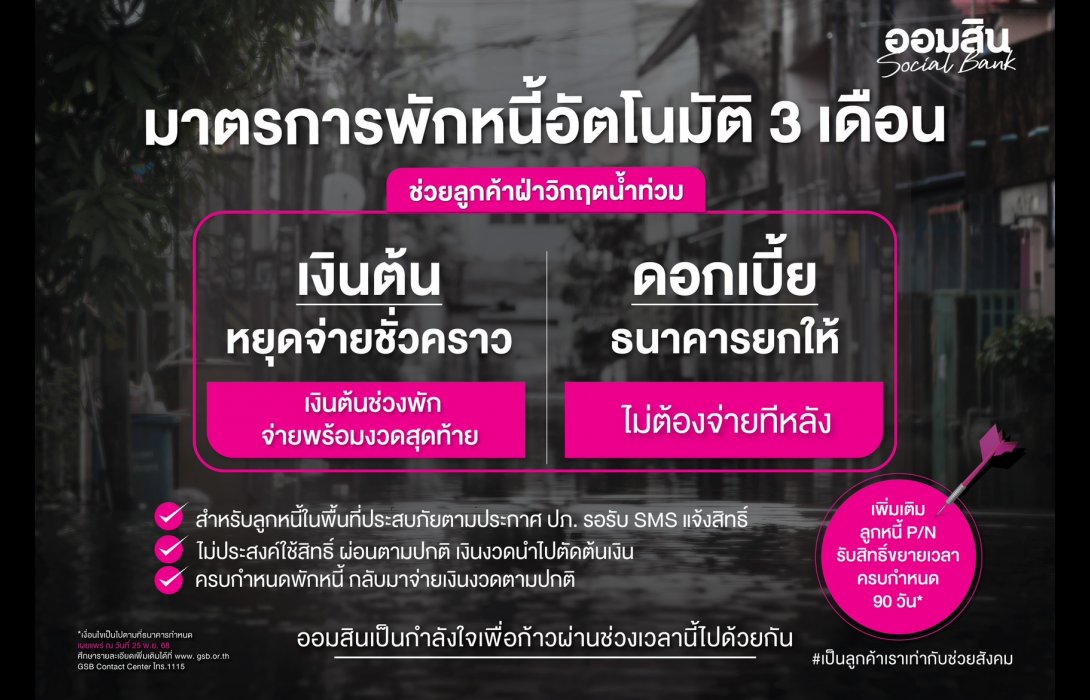 ออมสิน ช่วยลูกหนี้ฝ่าวิกฤตน้ำท่วม ให้พักหนี้อัตโนมัติ 3 เดือน