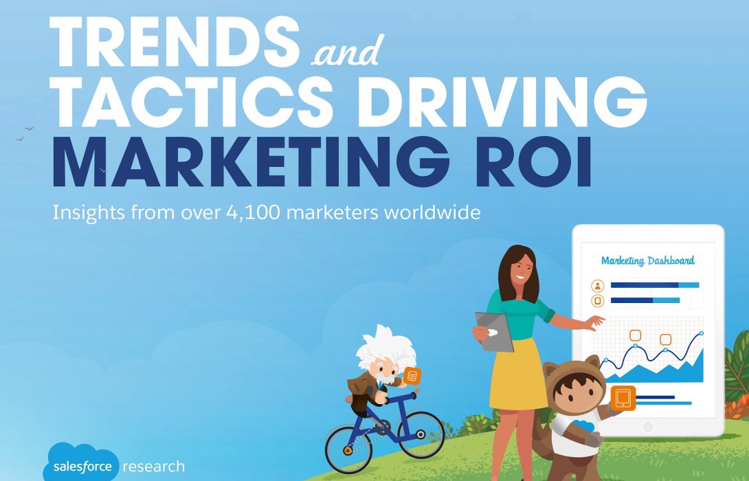 เทรนด์ช้อปแบบ connected&realtime; โตพุ่ง  “เซลส์ฟอร์ซ” ชี้ เพิ่ม ROI วัดผลได้ชัดแท้จริง