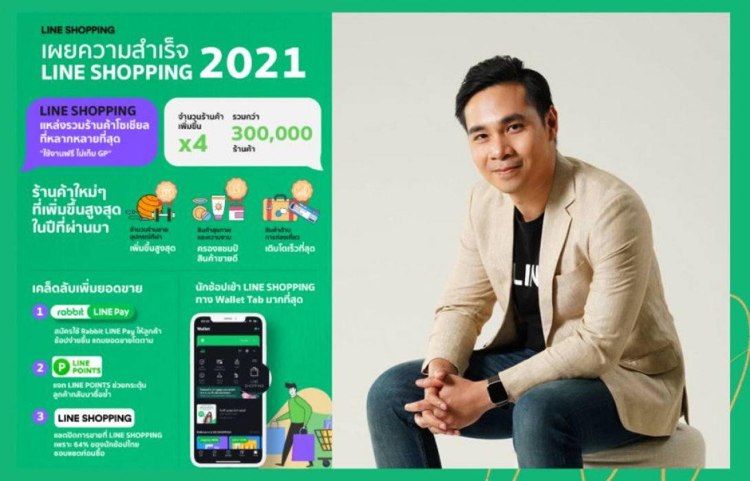 “LINE SHOPPING” ชู  “LINE POINTS” หนุนผู้ประกอบการออนไลน์ ดันยอดออเดอร์โต 2.5 เท่า ฝ่าวิกฤตโควิด-19 