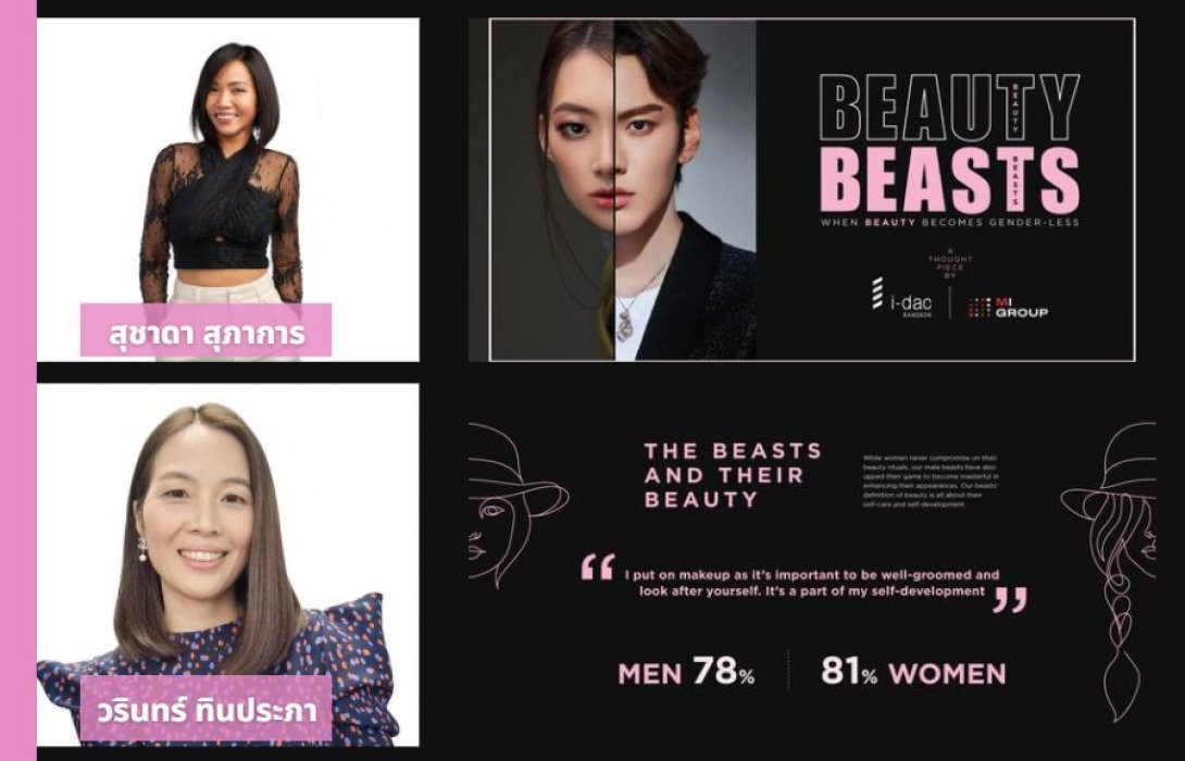 นักการตลาดบิวตี้ต้องรู้ !! เปิดผลวิจัย “บิวตี้บีสต์” เทรนด์คนเจ้าสำอางยุคใหม่ไร้ขีดจำกัดทางเพศ ชี้ สื่อออฟไลน์สร้างแบรนด์จดจำ & สื่อออนไลน์ปั้นคอนเทนท์โกยรายได้กระตุ้นขาช็อปยุคโควิด-19 