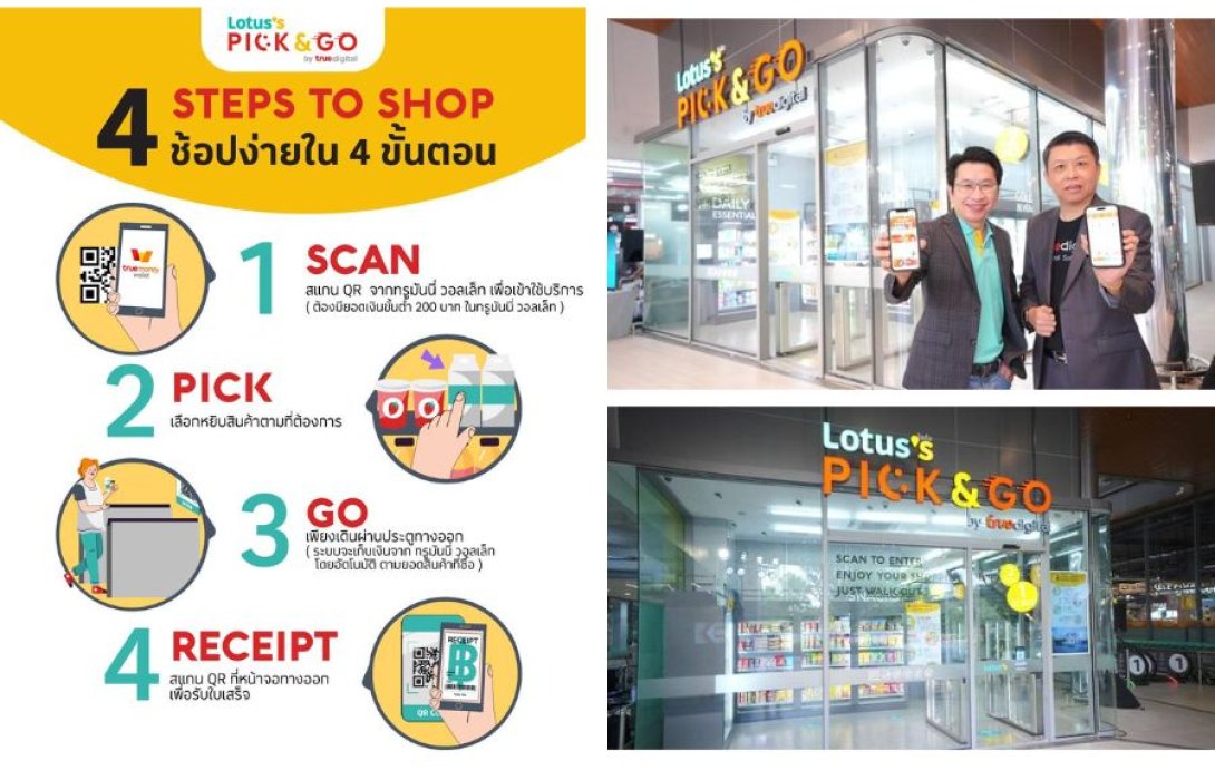 โลตัส ร่วมกับ ทรู ดิจิทัล เปิดตัว Lotus’s Pick & Go by True Digital ร้านค้าอัจฉริยะไร้พนักงานแห่งแรกในไทย!