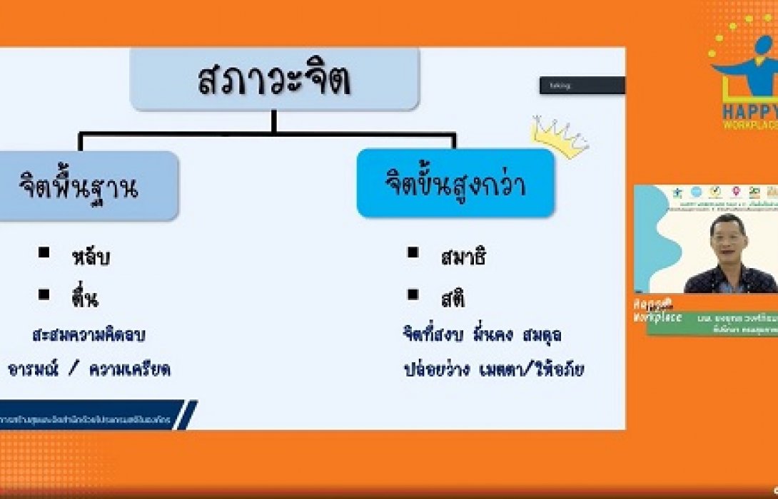 พบ ปี 63 คนไทยเครียด-ซึมเศร้าพุ่ง-โควิดซ้ำ ทำยอดฆ่าตัวตาย เพิ่ม!