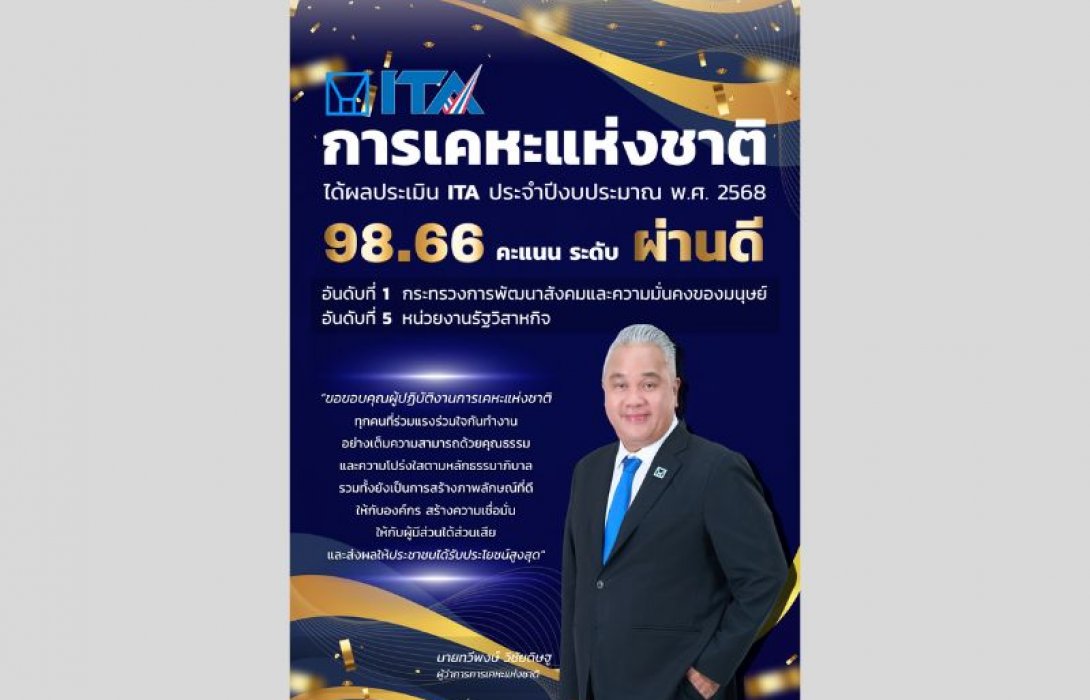 การเคหะแห่งชาติ คว้าอันดับ 1 หน่วยงานในสังกัด พม. ผลประเมิน ITA ปี 2568 ระดับ “ผ่านดี” คะแนน 98.66
