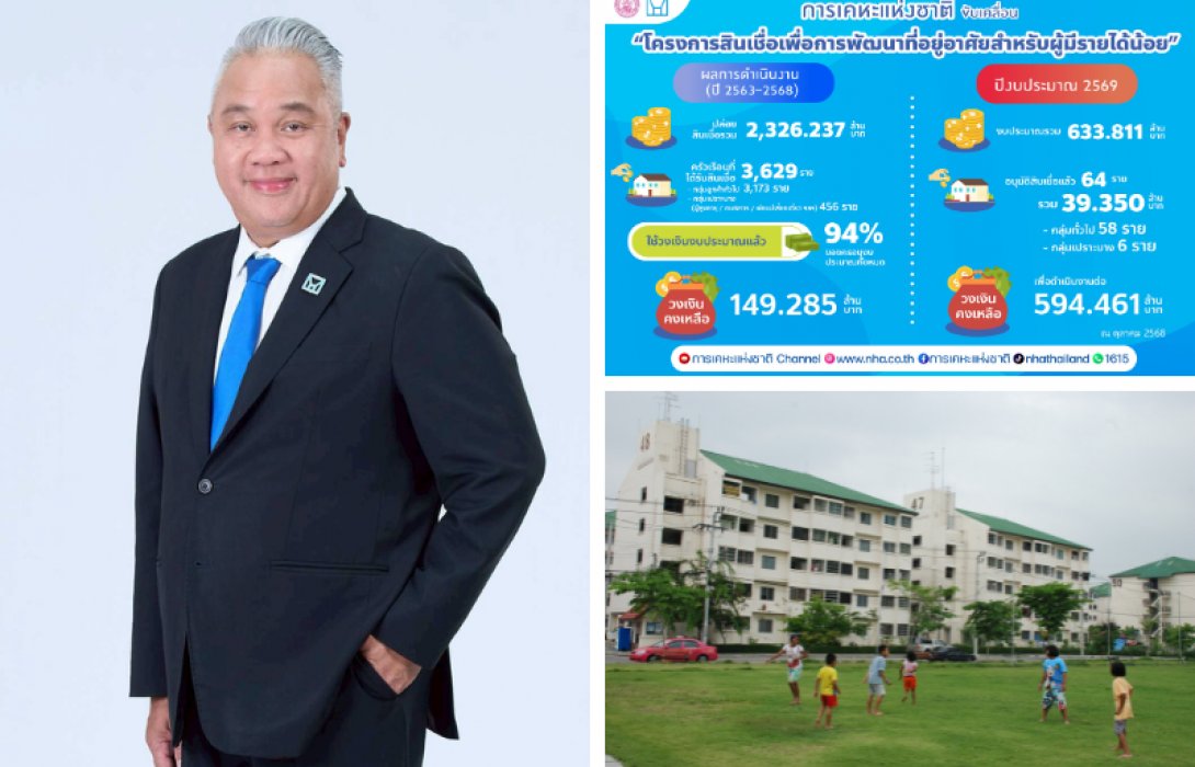การเคหะฯ ขับเคลื่อนโครงการสินเชื่อเพื่อการพัฒนาที่อยู่อาศัย มุ่งสร้างโอกาสให้ประชาชนมีบ้านเป็นของตนเอง