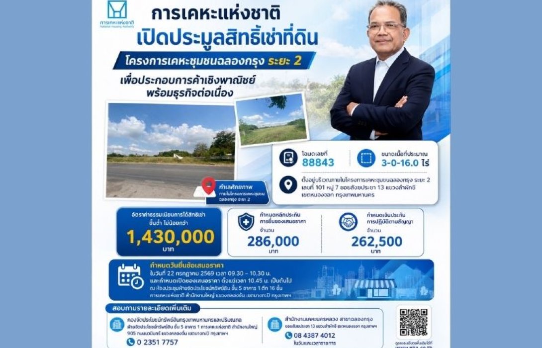 การเคหะฯ เดินหน้าสร้างมูลค่าทรัพย์สิน เปิดประมูลสิทธิเช่าที่ดิน “ฉลองกรุง” ระยะเวลา 15 ปี