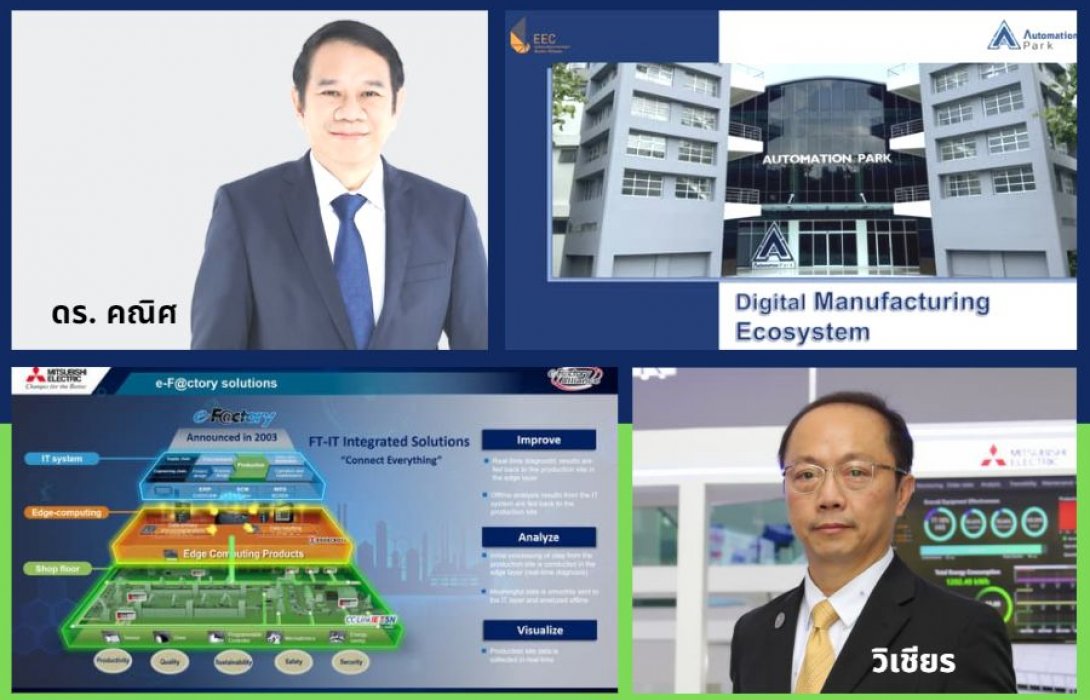  “Mitsubishi Electric” ร่วมกับ “EEC” ขับเคลื่อนภาคอุตสาหกรรม 4.0 ในงาน EEC Connecting Thailand and Japan Collaboration Event 2021 ยกระดับภาคอุตสาหกรรมไทยแข่งขันในตลาดโลก