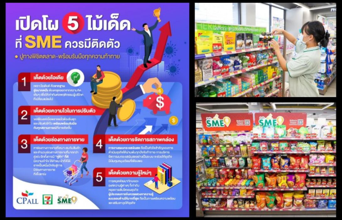 เปิดโผ 5 ไม้เด็ดที่ SME ควรมีติดตัว ปูทางพิชิตตลาด-พร้อมรับมือทุกความท้าทาย