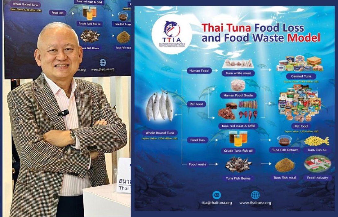 “ทูน่าไทย” เผย วิสัยทัศน์ความยั่งยืนมุ่งพัฒนาอุตสาหกรรมอาหารทะเลไทยสู่มาตรฐานสากล พร้อมสนับสนุนการเจรจาเอฟทีเอ ไทย-อียู และความร่วมมือ ไอเพฟ (IPEF)” 