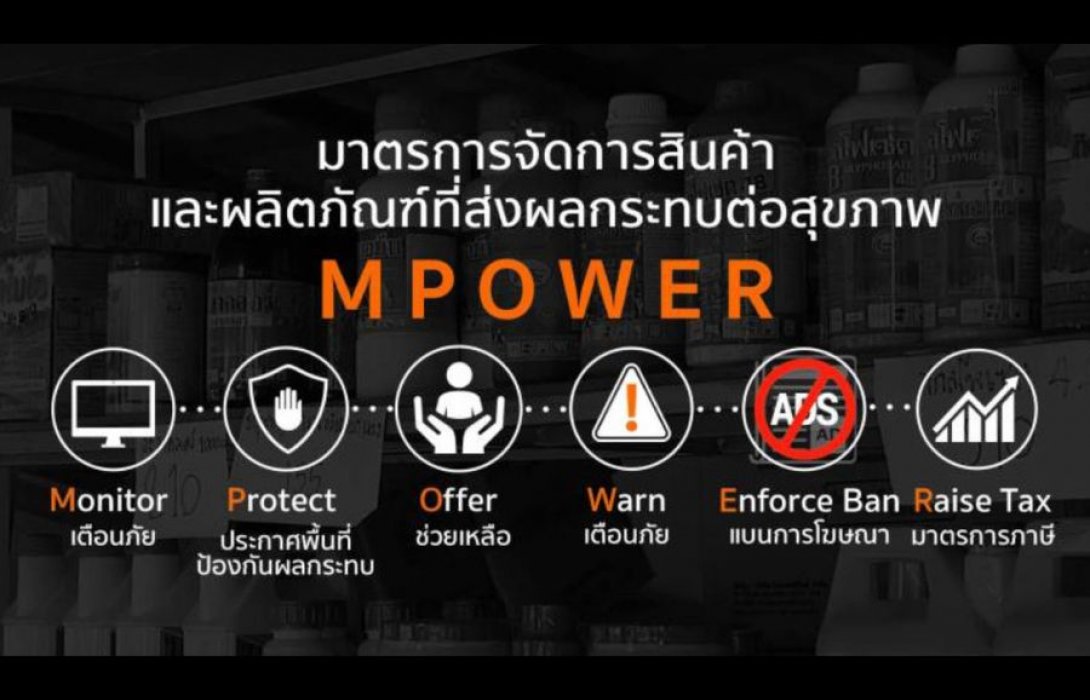 มาตรการ MPOWER เสาหลักกฎหมายควบคุมผลิตภัณฑ์ยาสูบไทย