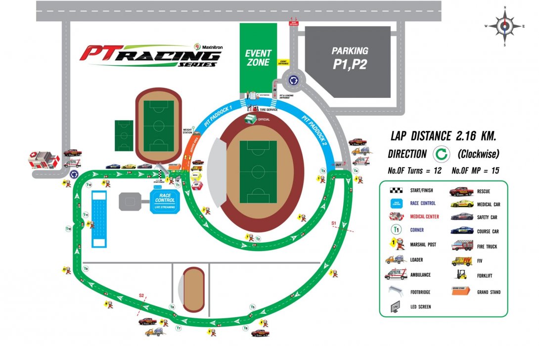 PT Maxnitron พร้อมระเบิดศึกแข่งรถยนต์ทางเรียบ  สนามปิดฤดูกาล “โคราช” 21-23 ต.ค.นี้