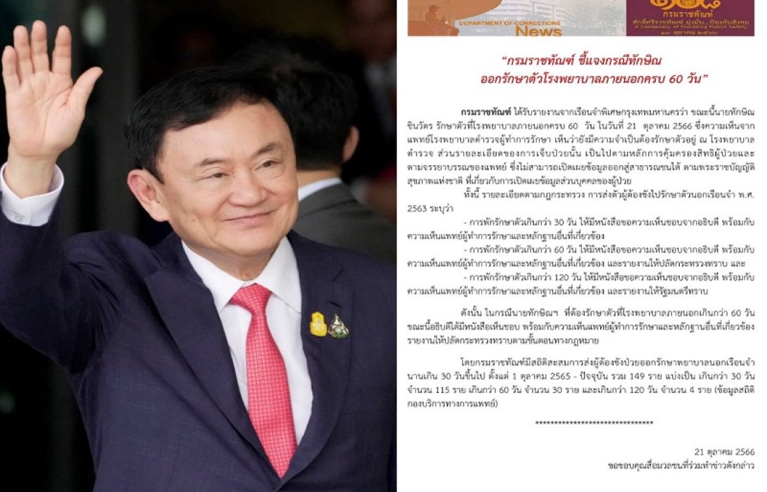 กรมราชทัณฑ์ แจง “ทักษิณ” รักษาตัวโรงพยาบาลครบ 60 วัน
