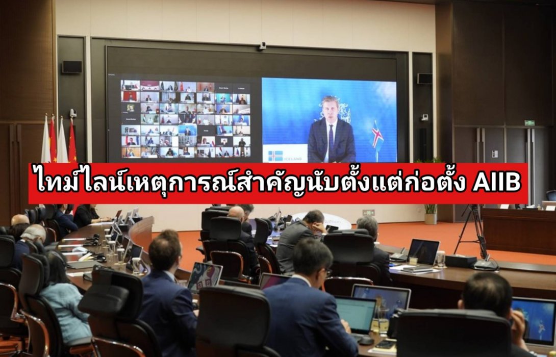 เปิดไทม์ไลน์เหตุการณ์สำคัญนับตั้งแต่ก่อตั้ง AIIB 