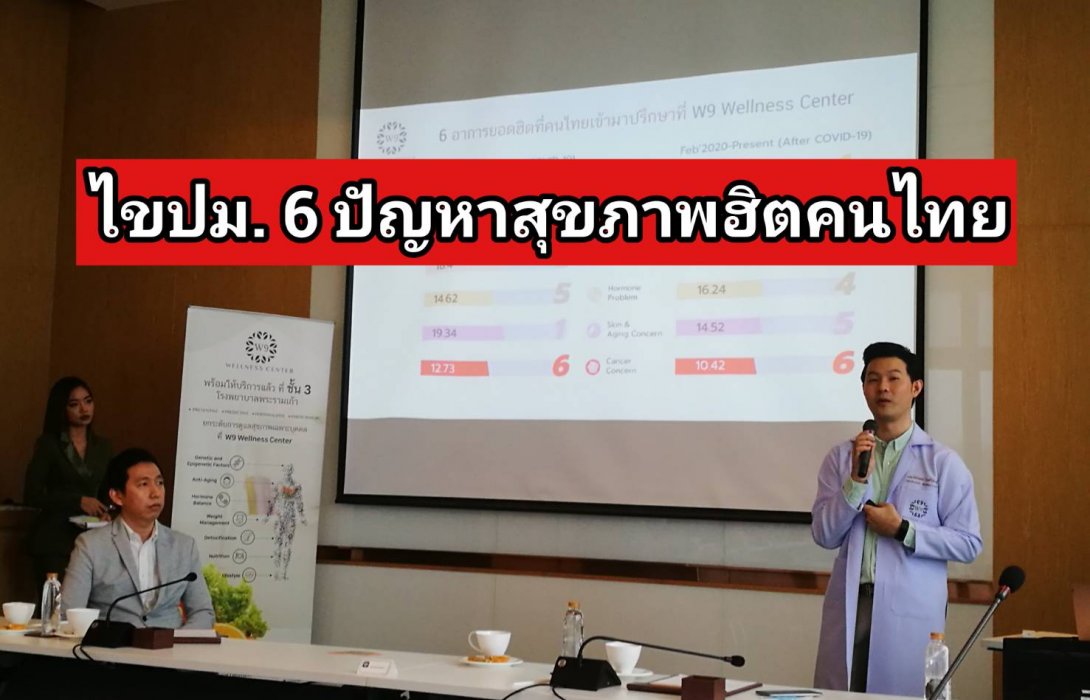 “W9” เปิดเกมรุกเจาะตลาด Wellness เมืองไทย 6.5 หมื่นล้าน