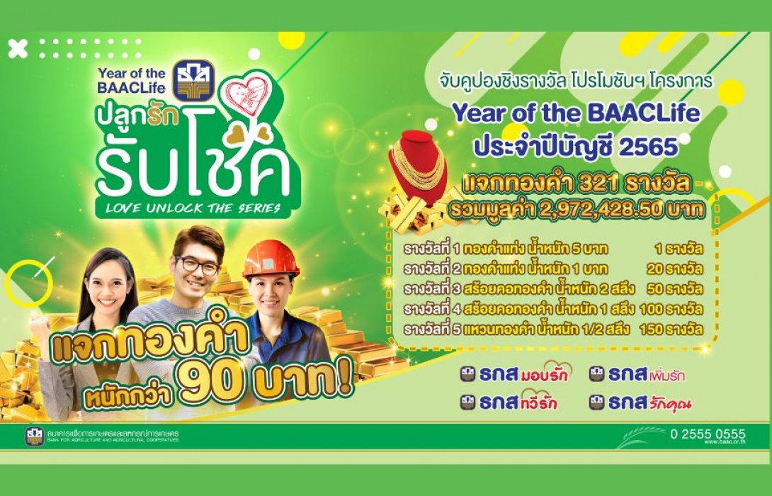 “ธ.ก.ส.” มอบความสุขส่งท้ายปี  แจกทองคำหนักกว่า 90 บาท กับแคมเปญ “ธ.ก.ส. ปลูกรัก รับโชค” Love Unlock the series”