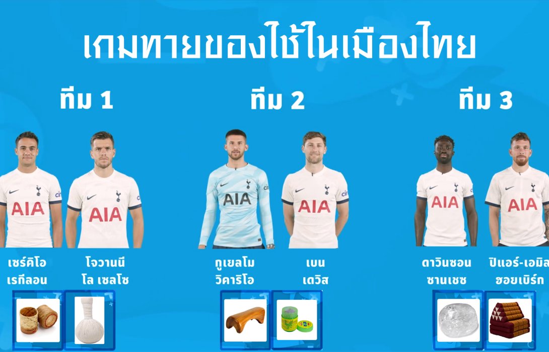 เพจ Fun Sport Thailand ชวนส่องซุปตาร์ ไก่เดือยทอง เล่นเกมทายของใช้ในไทย
