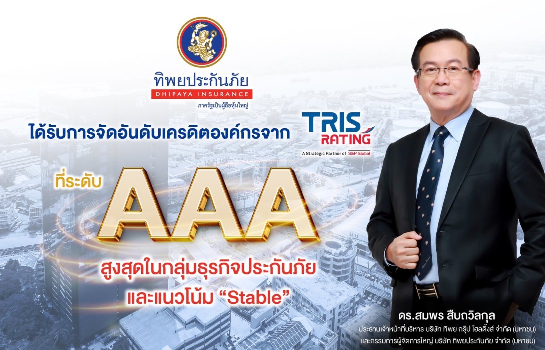 TIP ตอกย้ำความแข็งแกร่ง ทริสเรทติ้ง คงอันดับเครดิตองค์กร ปี 2566 ที่ “AAA” ด้าน TIPH คงอันดับเครดิตองค์กรและหุ้นกู้ที่ “AA” สูงที่สุดของกลุ่มธุรกิจประกันภัย และกลุ่มบริษัทโฮลดิ้งส์ในประเทศไทย