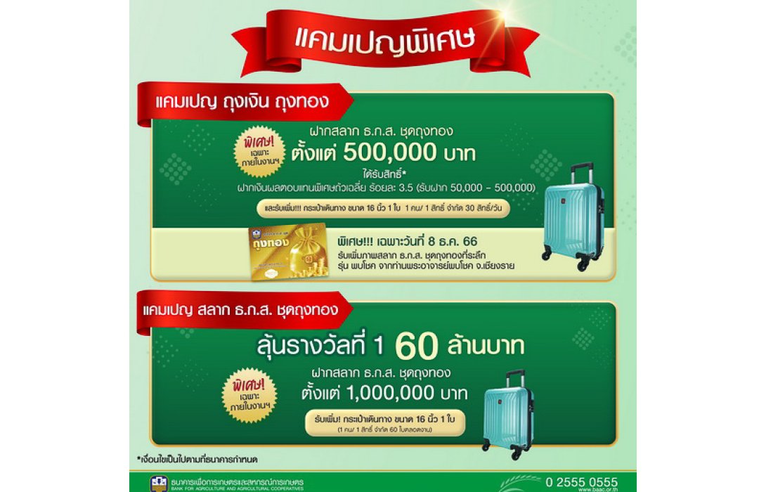 ธ.ก.ส. เปิดแคมเปญซื้อสลากชุดถุงทอง ลุ้นโชคใหญ่ 60 ล้านบาท แถมรับสิทธิ์ลุ้น Lucky draw ในงาน Thailand Smart Money Bangkok 2023