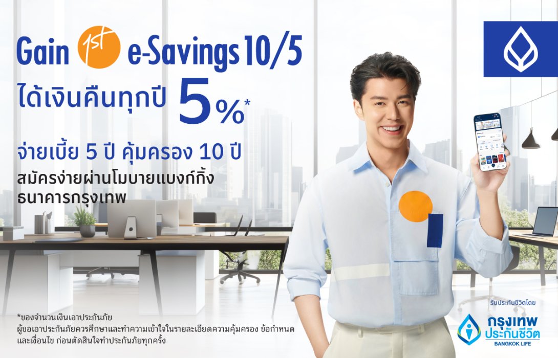 กรุงเทพประกันชีวิต จับมือ แบงก์กรุงเทพ เปิดตัว “เกนเฟิสต์ อี-เซฟวิ่งส์ 10/5” ประกันชีวิตสะสมทรัพย์ใหม่ จ่ายเบี้ยสั้นพร้อมการันตีผลตอบแทน