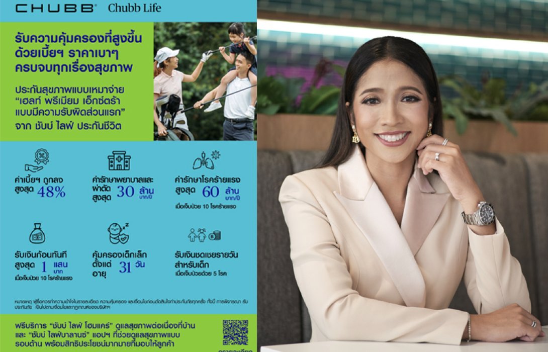 ชับบ์ ไลฟ์ ออกประกันเหมาจ่ายแผนใหม่ เอาใจลูกค้าที่ต้องการความคุ้มครองเพิ่มเติมจากที่มีอยู่ มอบส่วนลดค่าเบี้ยฯ สูงสุดถึง 48%* ลุยหนักตลาดประกันสุขภาพ