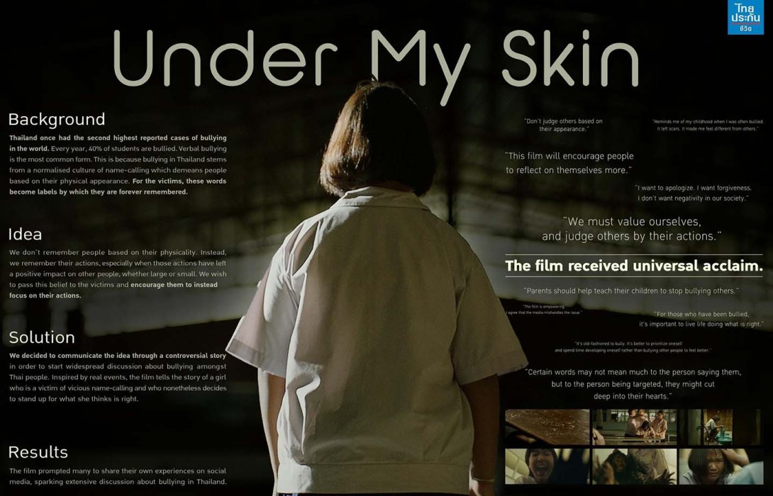 โฆษณาไทยประกันชีวิต ท็อปฟอร์มต่อเนื่อง หนัง “ผิวของแม่” คว้ารางวัลยิ่งใหญ่จากเวทีระดับโลก CANNES LIONS 2024 และ D&AD; Awards 2024