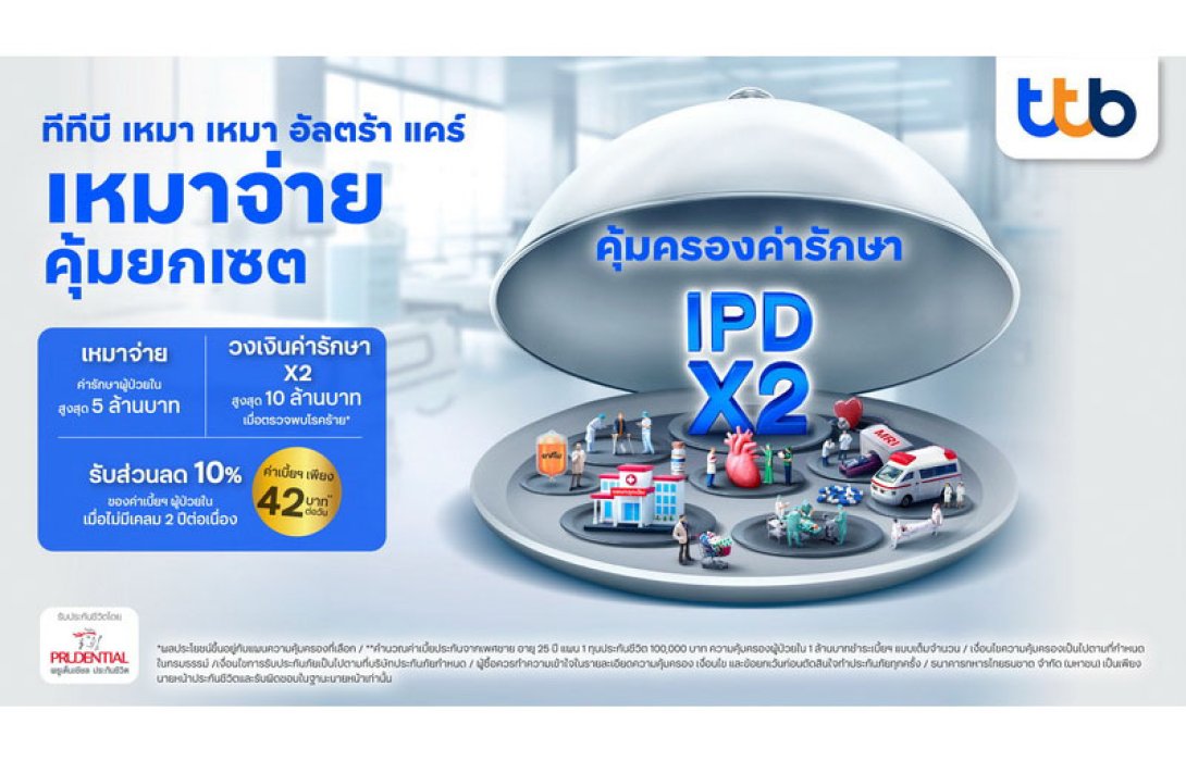 ทีทีบี จับมือ พรูเด็นเชียล ประเทศไทย เปิดตัว “ประกันชีวิตและสุขภาพ ทีทีบี เหมา เหมา อัลตร้า แคร์” ประกันคุ้มครองสุขภาพดูแลลูกค้าทุกช่วงเวลาแบบเหมาจ่าย
