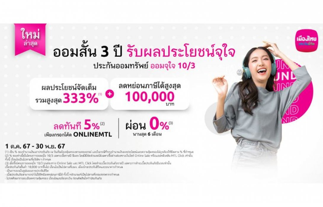 เมืองไทยประกันชีวิต เปิดตัวประกันออนไลน์ “ออมจุใจ 10/3” ประกันชีวิตแบบออมทรัพย์จ่ายเบี้ยสั้น ลดหย่อนภาษีได้ มีเงินคืนทุกปี ตอบโจทย์โดนใจคนรักการออม