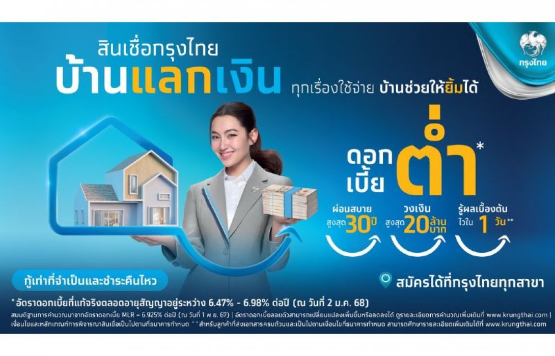 กรุงไทยเปิดตัว “เบลล่า ราณี” พรีเซนเตอร์ “สินเชื่อกรุงไทยบ้านแลกเงิน” เพิ่มสภาพคล่องให้พนักงานประจำและเจ้าของธุรกิจเดินหน้าต่อ