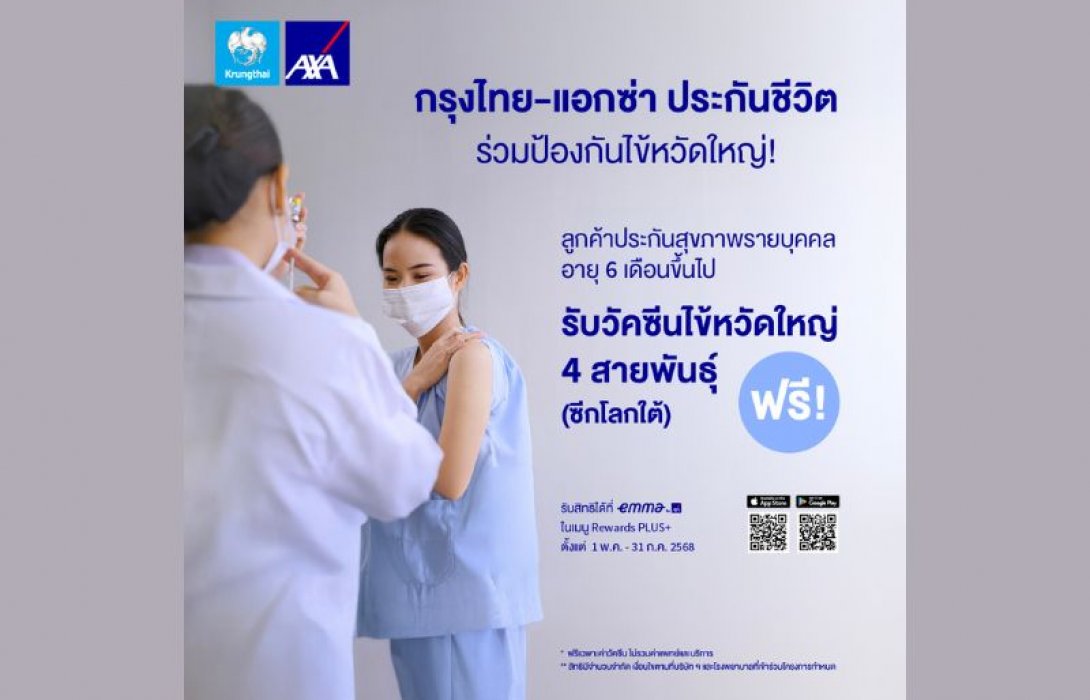 กรุงไทย - แอกซ่า ประกันชีวิต มอบสิทธิพิเศษแก่ลูกค้า เข้ารับการฉีดวัคซีนป้องกันไข้หวัดใหญ่ 4 สายพันธุ์ ผ่านแอบพลิเคชัน Emma by AXA โดยไม่มีค่าใช้จ่ายค่าวัคซีน