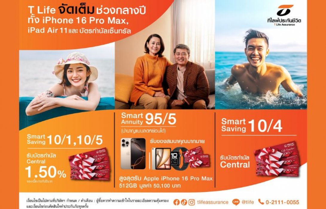 ที ไลฟ์ ประกันชีวิต ออกแคมเปญพิเศษช่วงกลางปี เมื่อซื้อผลิตภัณฑ์ Smart Saving 10/1, 10/4, 10/5 หรือ Smart Annuity 95/5 (บำนาญลดหย่อนได้) จัดเต็ม! ทั้ง iPhone 16 Pro Max และ บัตรกำนัลเซ็นทรัล