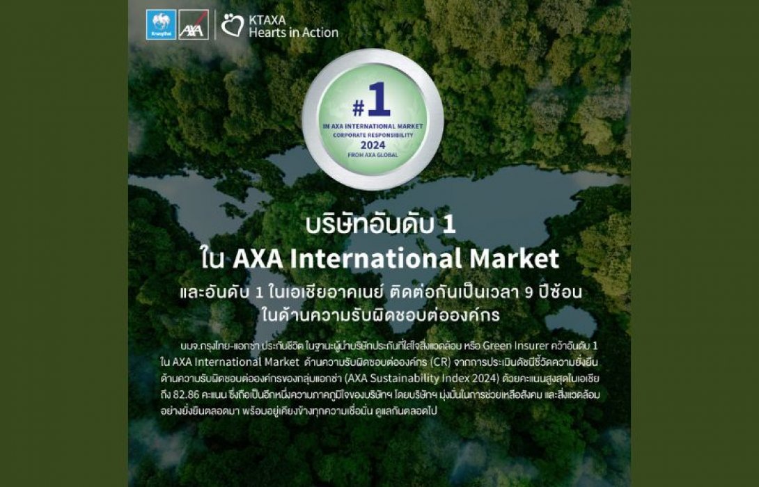 กรุงไทย - แอกซ่า ประกันชีวิต คว้าอันดับ 1 ใน AXA International Market และอันดับ 1 ในเอเชียอาคเนย์ต่อเนื่อง 9 ปีซ้อน ในด้านความรับผิดชอบต่อองค์กร (CR)