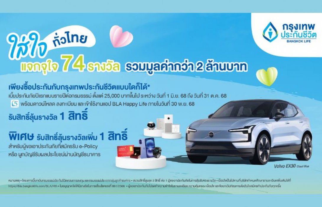 กรุงเทพประกันชีวิต ฉลอง 74 ปี จัดแคมแปญ “ใส่ใจทั่วไทย... แจกจุใจ 74 รางวัล” ลุ้นเป็นเจ้าของรถยนต์ไฟฟ้า Volvo EX30 มูลค่า 1,540,000 บาท