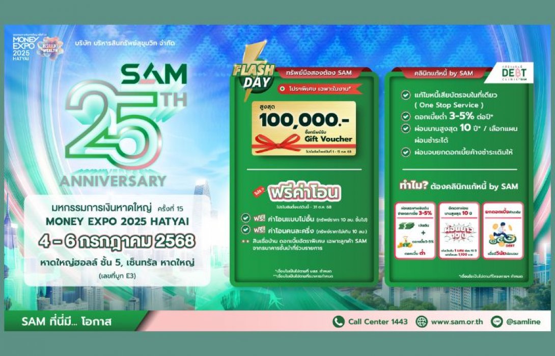 SAM ฉลองครบ 25 ปี ส่งมอบโอกาสเพื่อชาวใต้ งาน “มันนี่ เอ็กซ์โป หาดใหญ่” ขนทรัพย์มือสองกว่า 4,000 รายการ เข้าร่วม จัดโปรเด็ด “ฟรี! ค่าโอน” แจก Gift Voucher มูลค่าสูงสุด 1 แสนบาท พร้อมแคมเปญดอกเบี้ยพิเศษจากแบงก์พันธมิตร และโครงการ “คลินิกแก้หนี้ by SAM” ช่วย