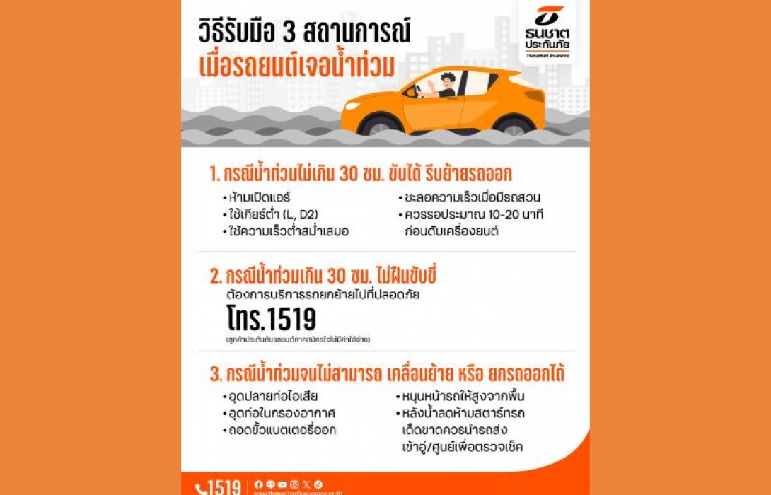 ธนชาตประกันภัย พร้อมให้ความช่วยเหลือลูกค้าที่ได้รับผลกระทบน้ำท่วมจากพายุ “วิภา”