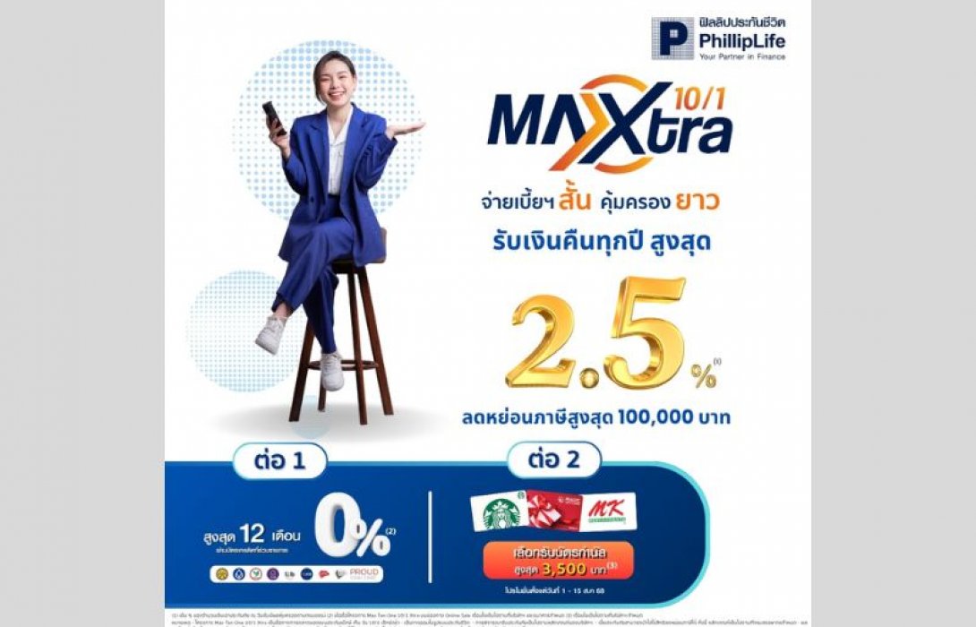 ฟิลลิปประกันชีวิต ชูพันธกิจ “ให้ชีวิตไปได้ไกลขึ้น” ร่วมงาน Money Expo 2025 Korat