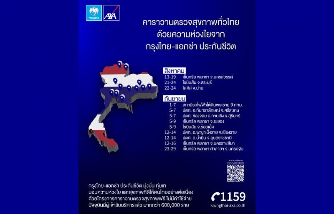 กรุงไทย - แอกซ่า ประกันชีวิต จัดโครงการ “คาราวานตรวจสุขภาพทั่วไทย” มอบบริการตรวจสุขภาพ ฟรี! ตลอดเดือนสิงหาคม – กันยายนนี้