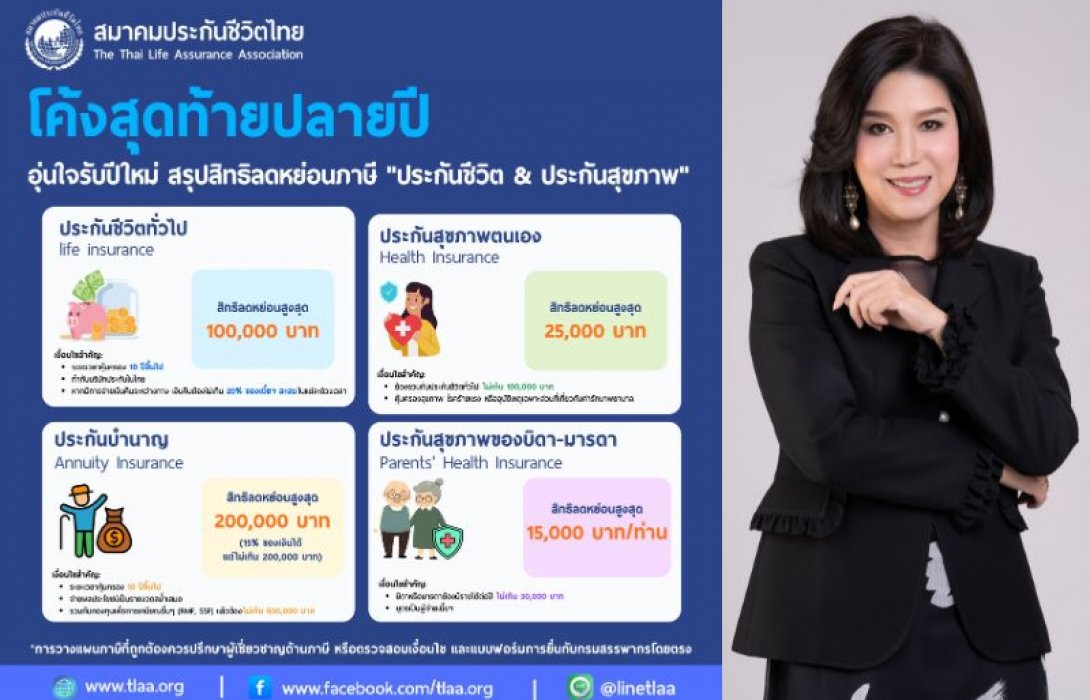 โค้งสุดท้ายปลายปี! วางแผนชีวิตให้ 