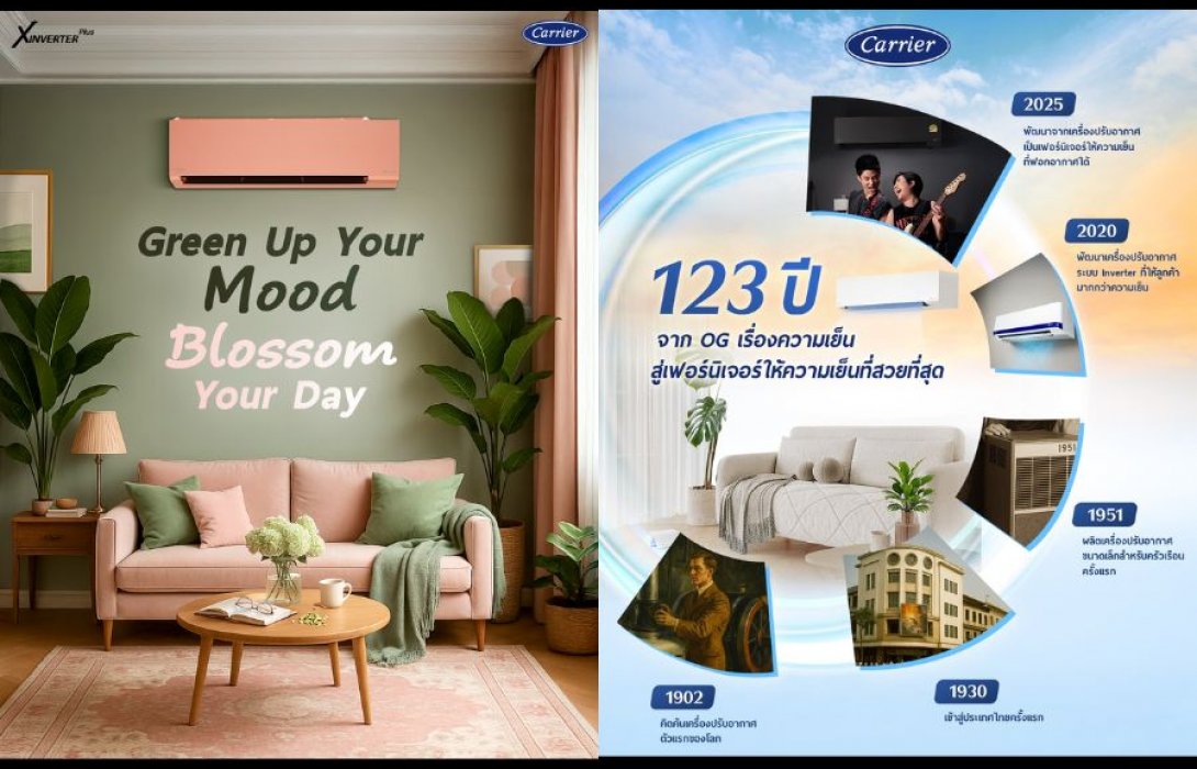 แคเรียร์ ฉีกกรอบแอร์แบบเดิมๆ ส่งแคมเปญ 