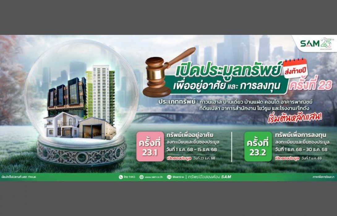 SAM เปิดประมูลทรัพย์ NPA เพื่อการลงทุนและอยู่อาศัยราคาดี ทำเลเด่น ส่งท้ายปี 68 มูลค่ารวมเกือบ 300 ลบ.